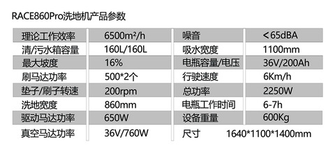 RACE860Pro駕駛式洗地機(jī) 龍巖工廠商場(chǎng)物業(yè)洗地機(jī)保潔車 瑞時(shí)品牌洗地機(jī)